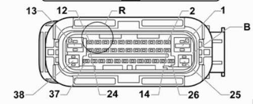 Abs-stecker