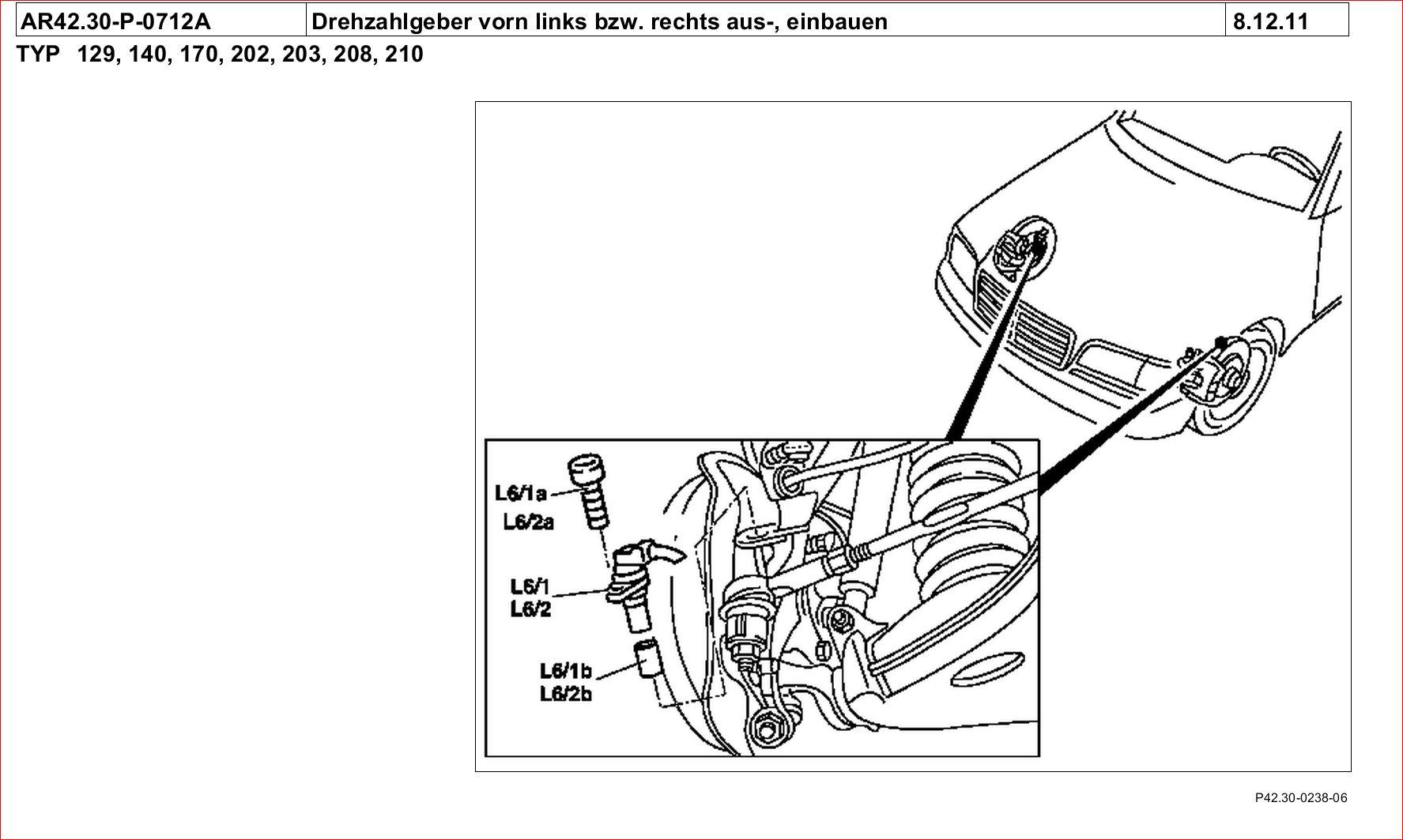 ABS Sensor vorne links