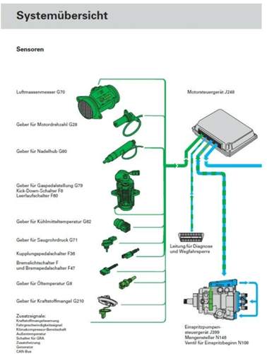 Systemuebersicht01