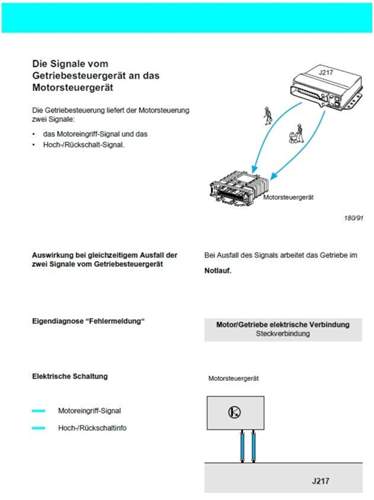 Ag-msg02