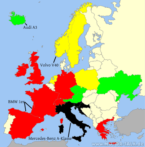 Premium-Europa