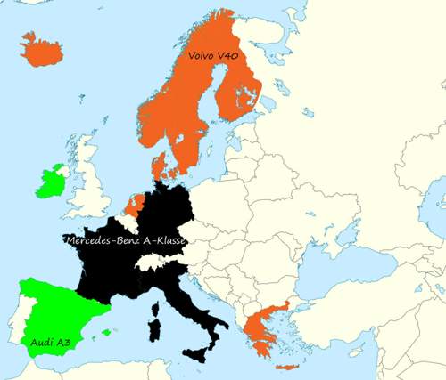 Europa, Marktführer