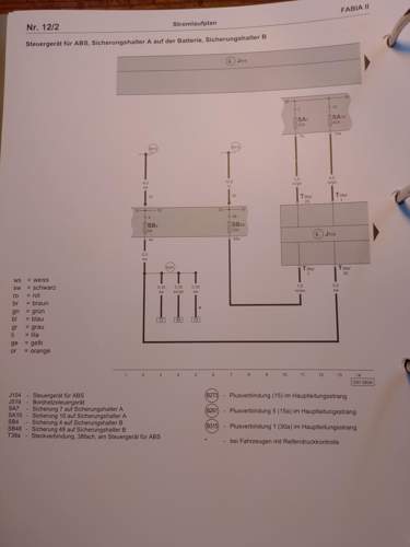 Bild #211641771