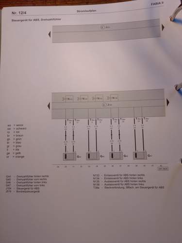 Bild #211641775