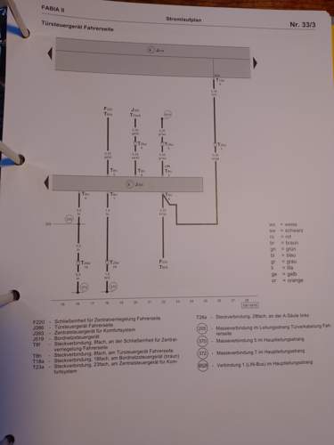 Bild #211647449