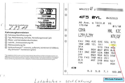 PR-Code Fahrwerk