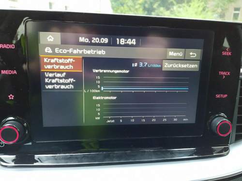 Eco-Fahrbetrieb