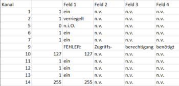 2019-08-21-13-08-39-771912-adpmap-13-3aa-907-567-a-csv-excel