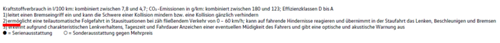 Stauassistent2