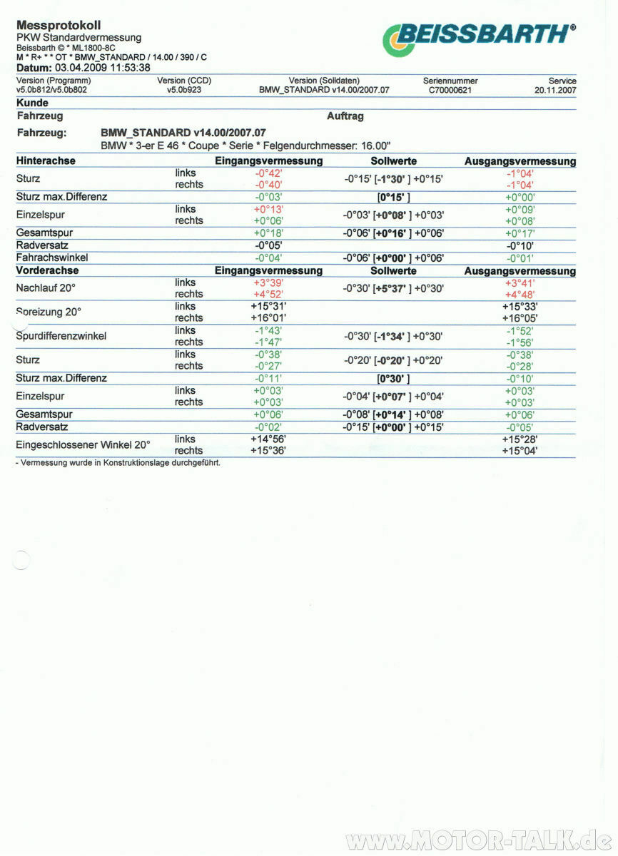 Achsvermessung - unterschiedliche Vorgaben