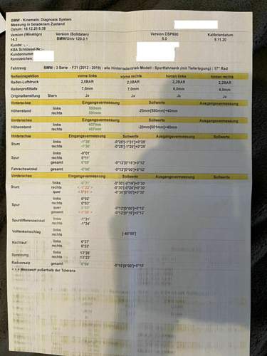 F31 Achsvermessung