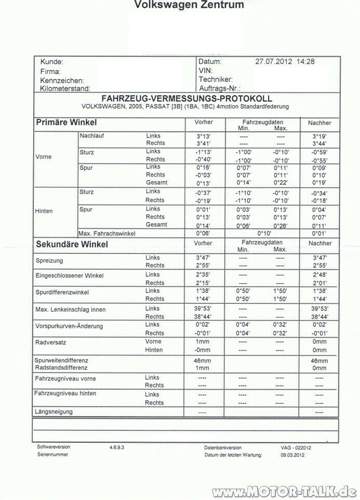 Passat-4motion-vermessung