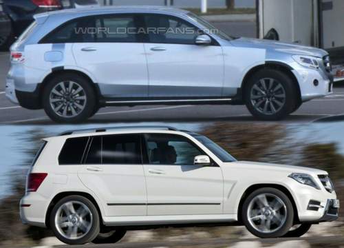 Glk-glc-seite