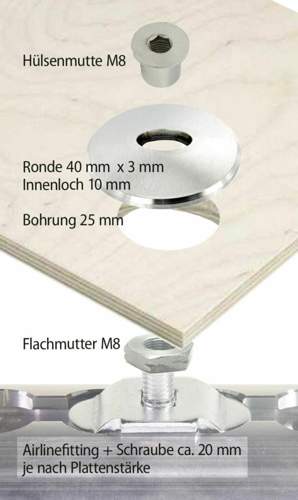 Bodenverschraubung-kopie
