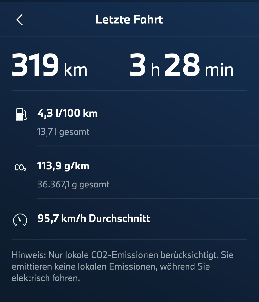 Ad Blue Verbrauch G20, G21, G22, etc.