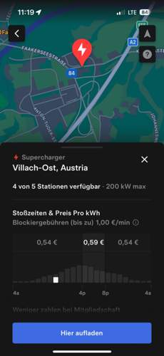 SuC Villach