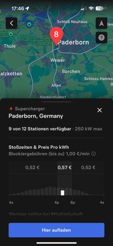 Tesla Paderborn