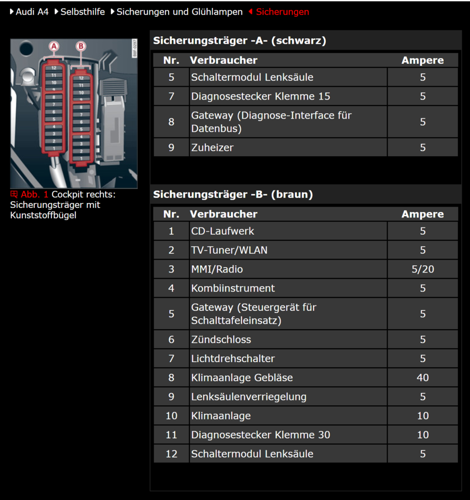 2019-04-28-17-22-39-sicherungsbelegung-cockpit-rechts
