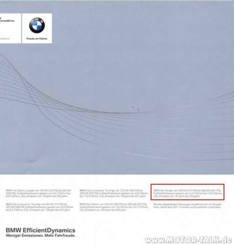 Connecteddrive