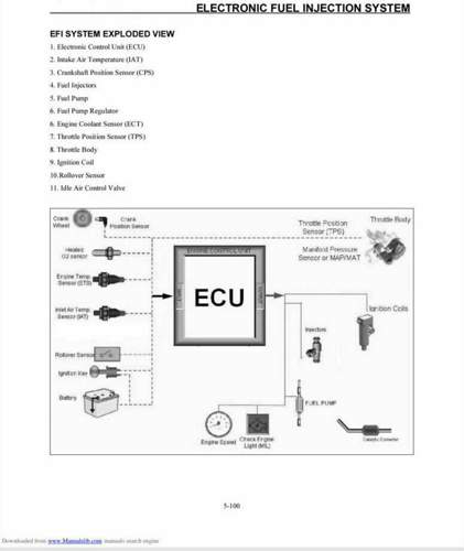 Aeon Einspritzsystem