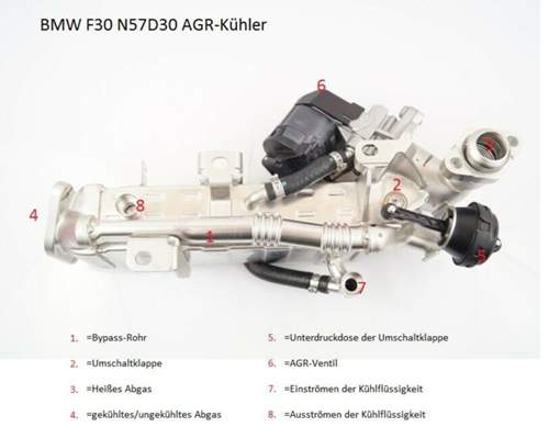 Bmw-f-baureihe-agr-kuehler-n57