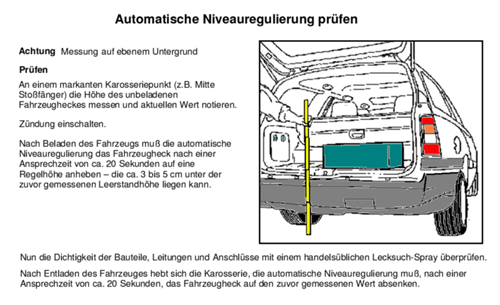 Niveauregulierung-kontrolle