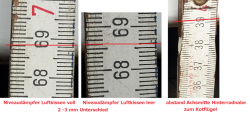 Ahk-rosi-unterschied-niveau