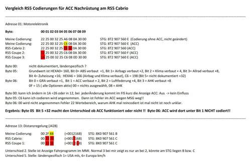 Rs5-acc-codiervergleich