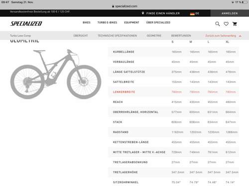 Radstand