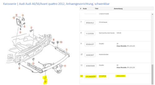 Anhaengerkupplung