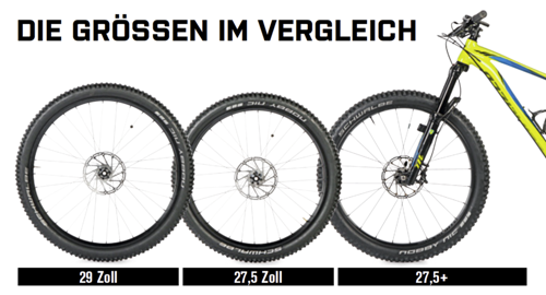 29-reifen