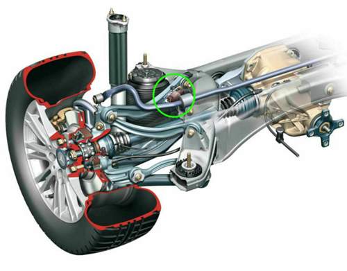 Drehwinkelsensor Hintererachse 218 212