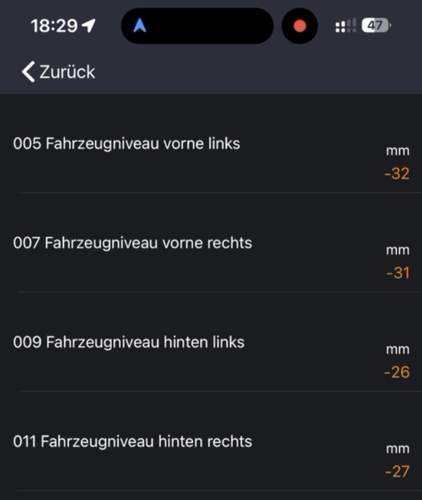 W164 Fahrzeugniveau Airmatic 350 CDI MoP