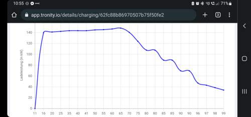 Screenshot-20220818-105532-chrome