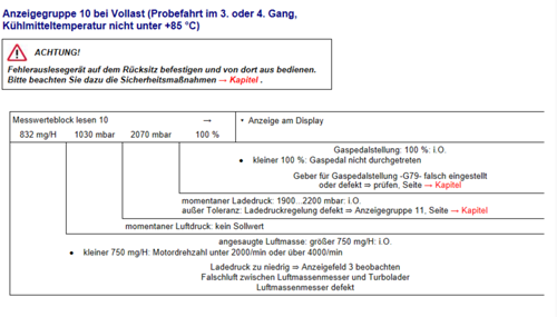 Luftmassenmesser prüfen
