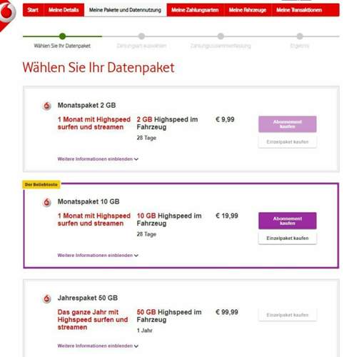 Vodafone-datenpakete-internet-in-the-car