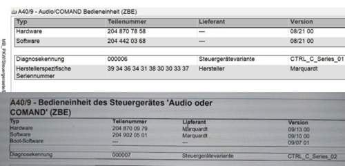Beide-comandt