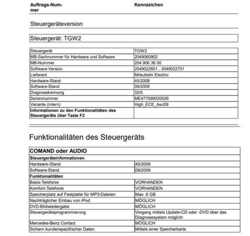 Comandgesamt