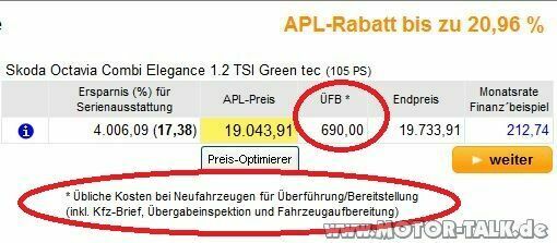 Aktueller Rabatt Octavia 5E