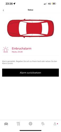 Einbruchalarm