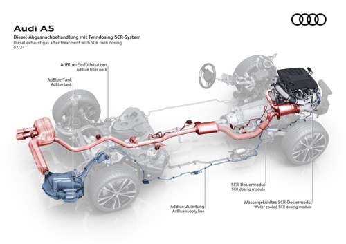 A5 Diesel