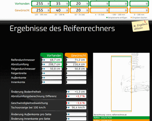 Reifen
