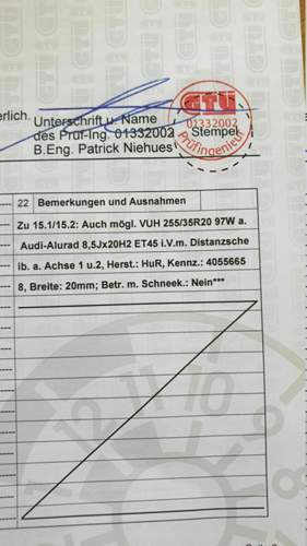 Eintragung