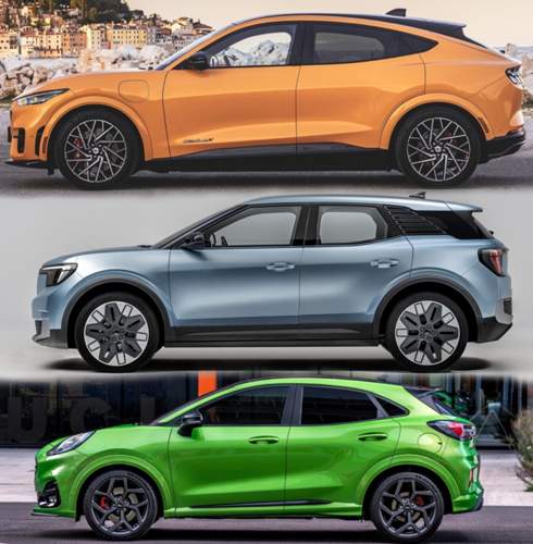 Ford palette