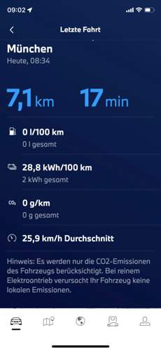Fahrt-Info