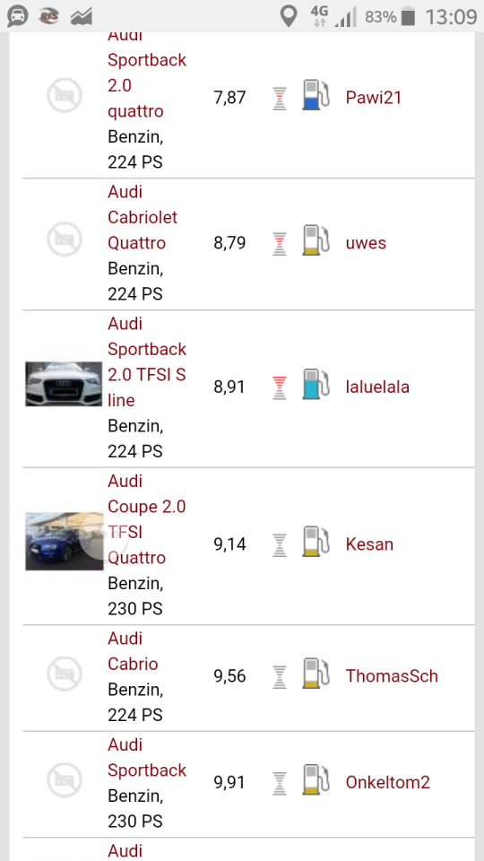 Allgem. Audi A5, S5, RS5 Kaufberatungsthread