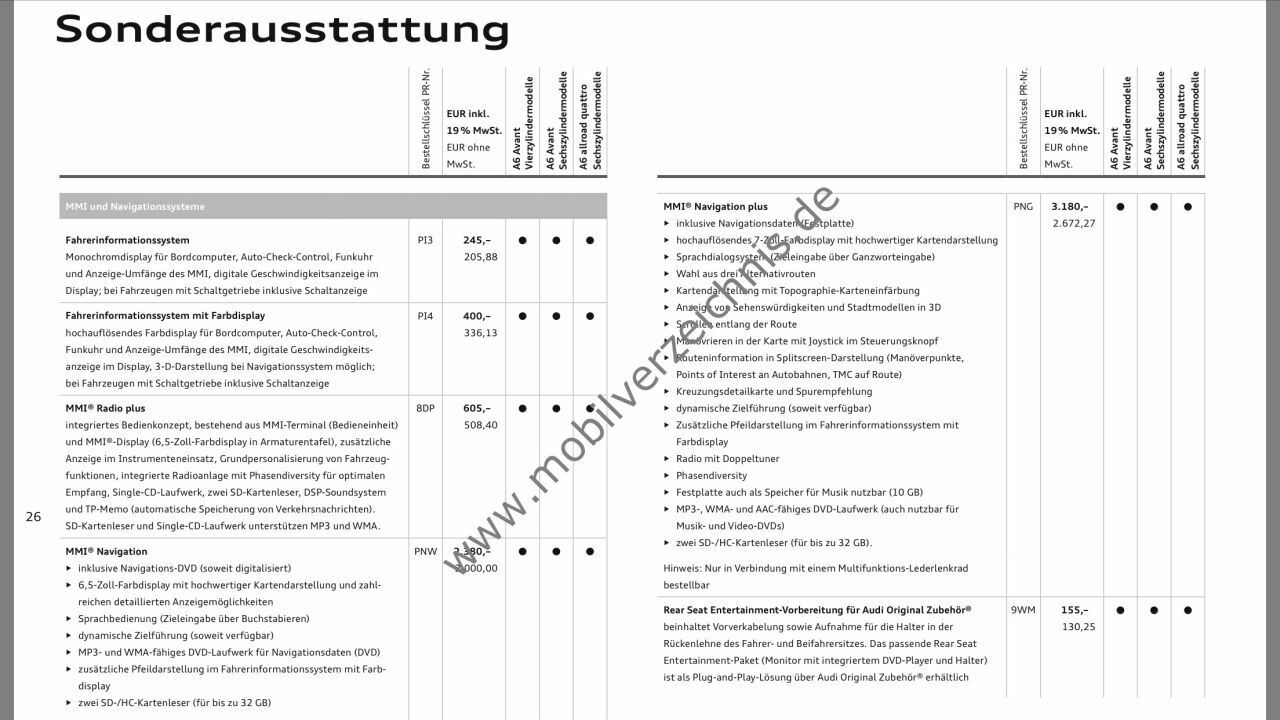 [Allgemeine Kaufberatung]...4F alle Modelle und Motoren