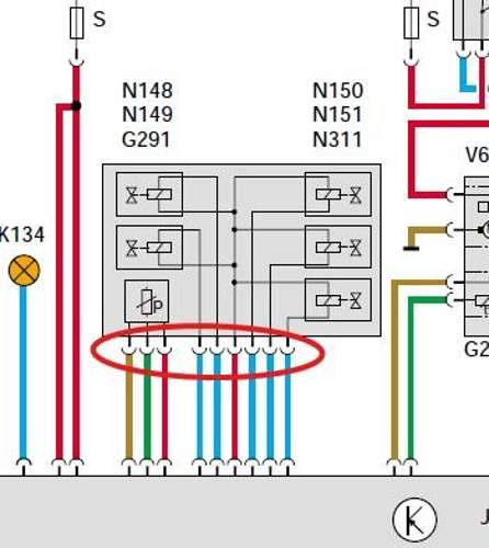 Funktion Ventilblock Allroad