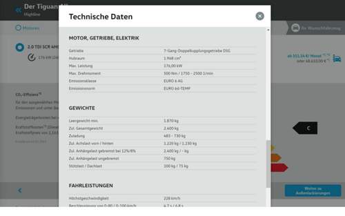 Tiguan-allspace-technische-daten