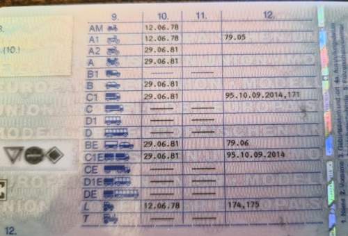 Bild #211497209